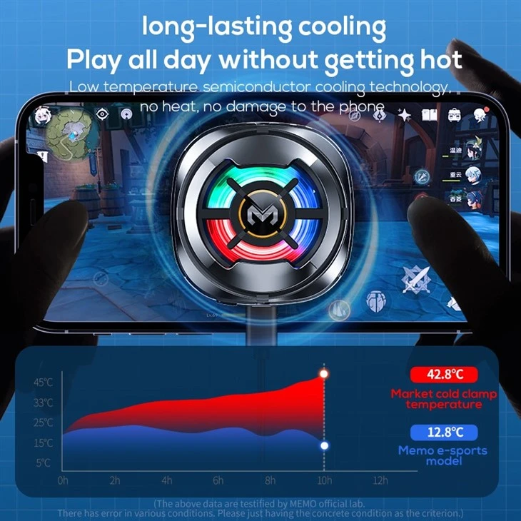 Temperature Display Mobile Phone Cooler Cooling Fan For Mobile Phone factory